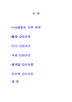 [다이어트] 다이어트별 효과와 부작용 및 분석-2