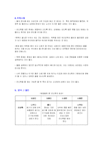 [다이어트] 다이어트별 효과와 부작용 및 분석-20