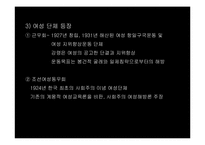 [문학과 여성] 1930년대 여성문학작가에 대해서-4