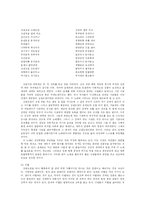 [구비문학] 여성의 마음, 여성의 노래-2