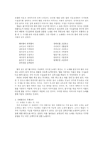 [구비문학] 여성의 마음, 여성의 노래-11
