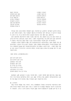 [구비문학] 여성의 마음, 여성의 노래-13