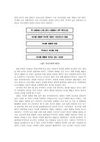 [구비문학] 두꺼비 보은설화-7