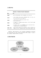 HOQ, QFD를 이용한 핸드폰 기능개선-3