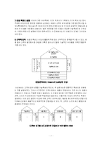 HOQ, QFD를 이용한 핸드폰 기능개선-7