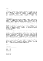 [정치사상론] 화서 이항로의 정치사상-4