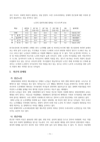 빈곤문제와 사회복지대책(빈곤의종류, 빈곤의현황, 빈곤문제점, 빈곤가정사회복지대책)-5