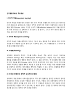 인지행동치료의 주요개념-2