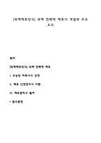 [국제제휴방식] 국제 전략적 제휴의 개념과 주요 요소-1
