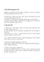 [국제제휴방식] 국제 전략적 제휴의 개념과 주요 요소-3