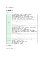 학교폭력 원인과 실태 및 해결방안-3