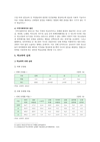 학교폭력 원인과 실태 및 해결방안-6