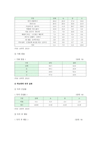 학교폭력 원인과 실태 및 해결방안-9