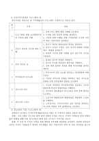 가족생활교육을 실시할 수 있는 다양한 장소 중 3곳을 골라 적고 각 장소가 프로그램 실시에 적합한 이유와 실시가능 프로그램의 예를 구체-4