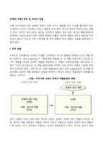[가족의 역할] 부부 및 부모의 역할-2