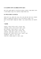 바람직한 부부간의 의사소통 방법-3