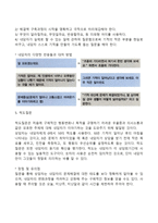 해결중심 가족치료기법-5