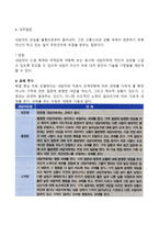 해결중심 가족치료기법-6