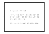 크린토피아 기업분석과 성공요인분석및 마케팅 SWOT,STP,4P전략분석및 크린토피아 미래전략수립 PPT-15