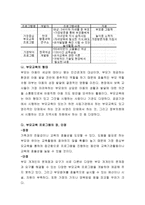 현재 우리나라에서 실시되고 있는 부모교육 프로그램의 형태와 장, 단점을 조사해 보고, 본인의 의견을 밝히시오-3
