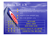 바릴라 스파(Barilla SpA) 소개, 제품, 특성 -4