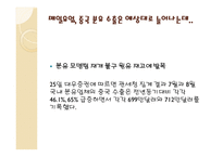 국제무역론 - 중국분유수출 -4
