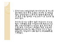 국제무역론 - 중국분유수출 -5