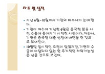 국제무역론 - 중국분유수출 -7