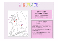 새우깡의 마케팅 믹스 -15
