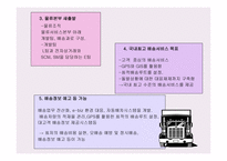 새우깡의 마케팅 믹스 -16
