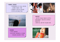 새우깡의 마케팅 믹스 -18