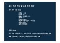 창업경영론 네일샵 사업계획서 -5