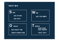 창업경영론 네일샵 사업계획서 -7