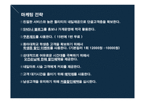 창업경영론 네일샵 사업계획서 -14