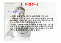쿠쿠의 성공비결 -6
