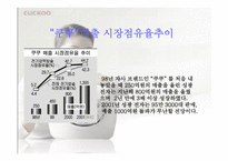 쿠쿠의 성공비결 -8