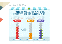 국제통상정책론 아이템, 아사이베리 -6