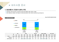 국제통상정책론 아이템, 아사이베리 -9