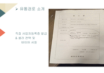 국제통상정책론 아이템, 아사이베리 -10