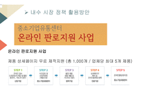국제통상정책론 아이템, 아사이베리 -15