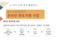 국제통상정책론 아이템, 아사이베리 -16