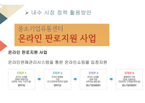 국제통상정책론 아이템, 아사이베리 -17