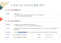 국제통상정책론 아이템, 아사이베리 -19