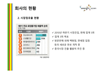 웅진코웨이기업분석 -5