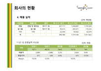 웅진코웨이기업분석 -7
