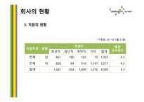 웅진코웨이기업분석 -8
