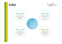웅진코웨이기업분석 -11