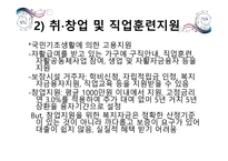한 부모 가정 정책 -14