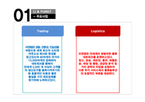 11조_LI_&_FUNG 문제점과 해결방안 -6