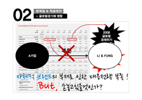 11조_LI_&_FUNG 문제점과 해결방안 -17